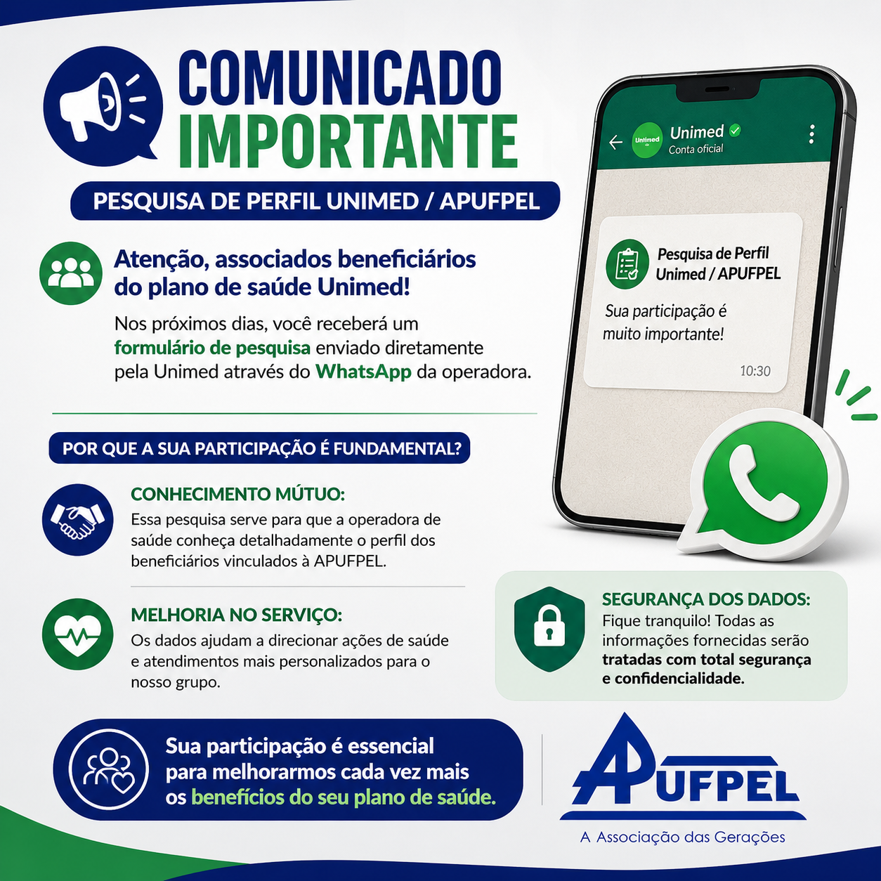 APUFPel orienta associados sobre pesquisa de perfil da Unimed - APUFPEL